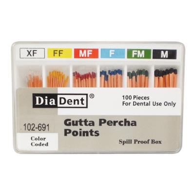Dia-Pro Gutta Percha CC sillproof 100/Pk