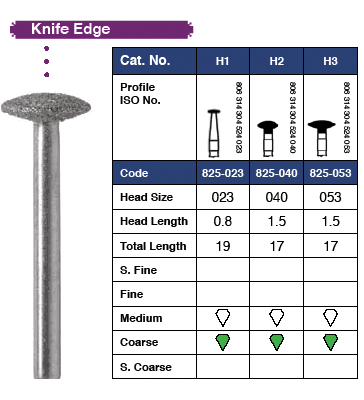 Multi-Use Diamonds 6/Pk - Knife Edge