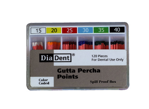 Gutta Percha Points Spillproof 120/Pk