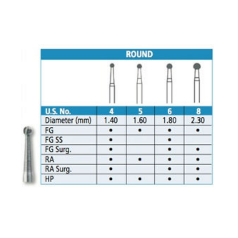 Carbide Burs FG 100/Pk