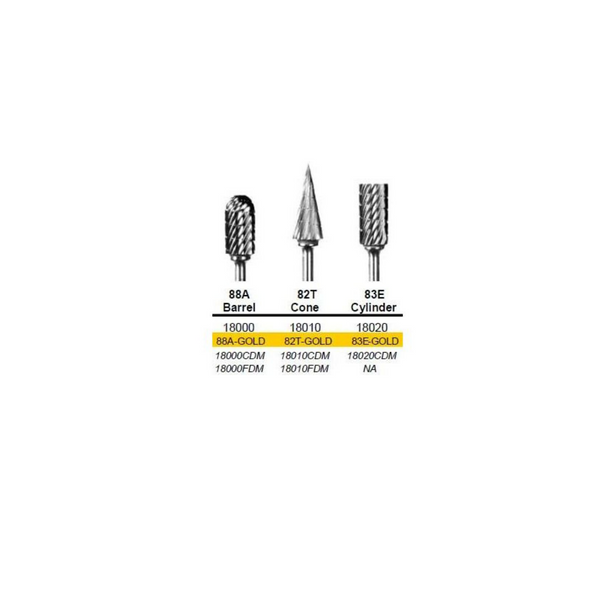 HP Lab Carbides