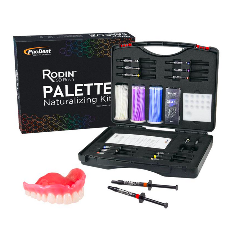 Rodin Palette Naturalization Kit